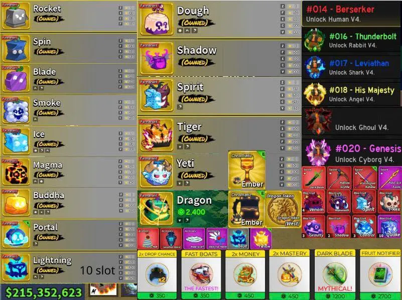 Account Image
